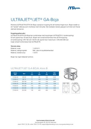 forhåndsvisning av ULTRAJET®/JET® G-A GRIP