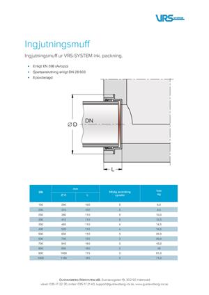 pdf.preview VRS ingjutningsmuff