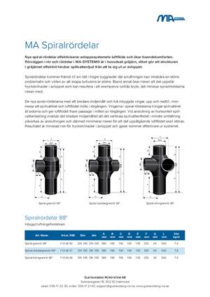 Förhandsvisning av Spiralrördelar