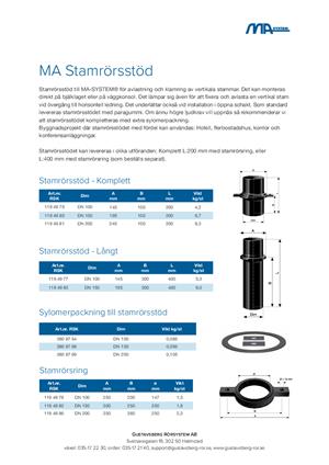 Förhandsvisning av Stamrörsstöd