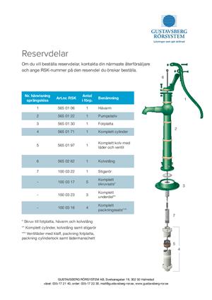 pdf.preview Reservdelar - Gårdspump Nr. 12