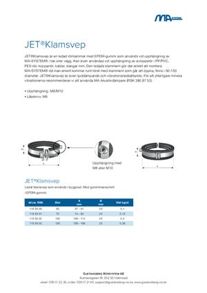 Förhandsvisning av Faktablad JET®Klamsvep