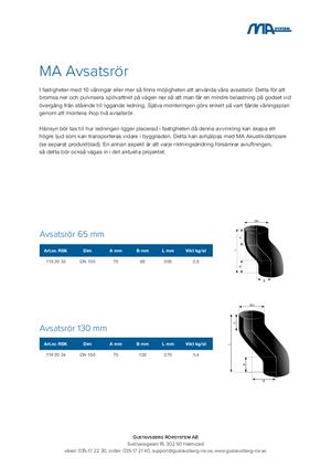 pdf.preview Avsatsrör