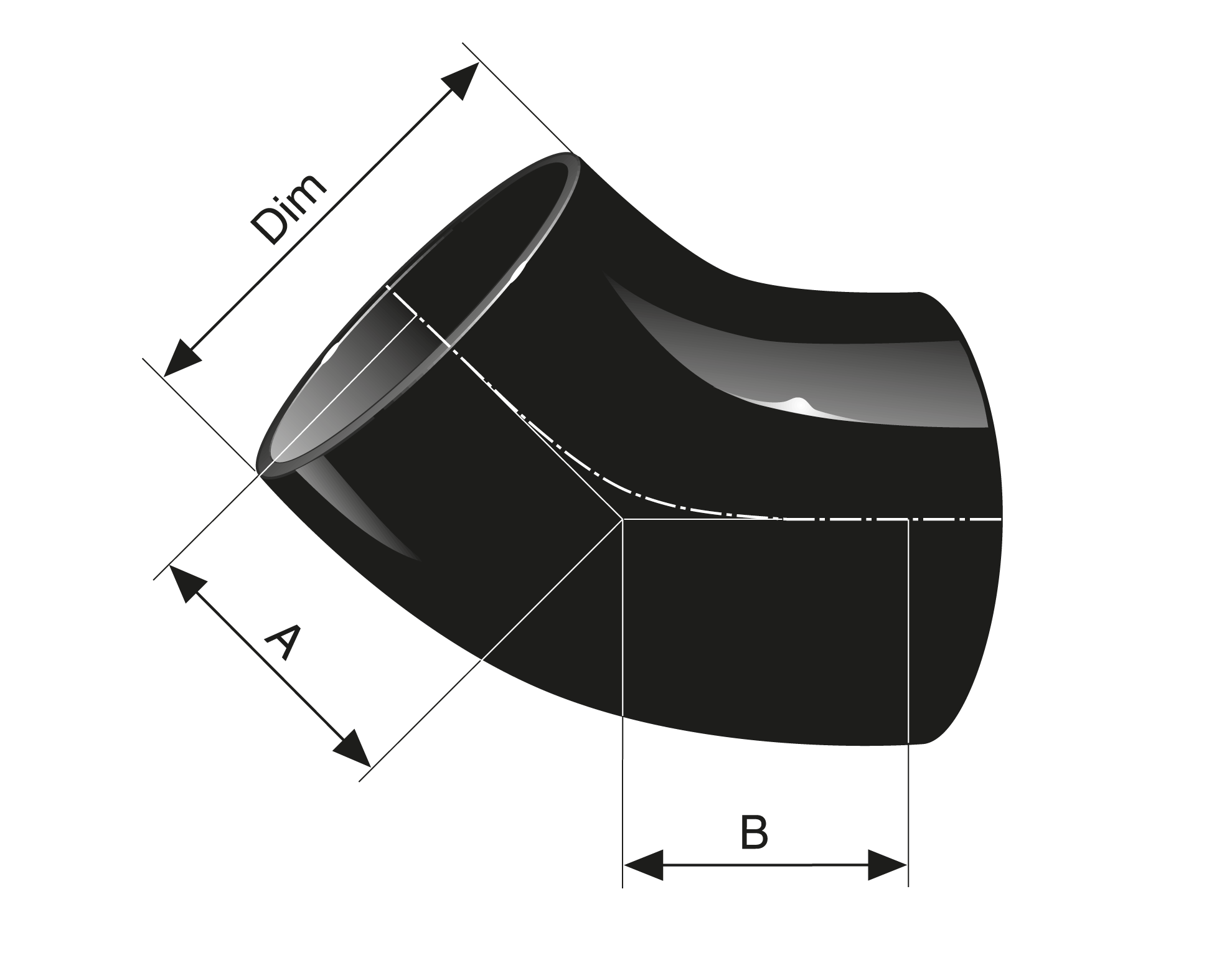 MA-språng | Rördel i MA-SYSTEM®