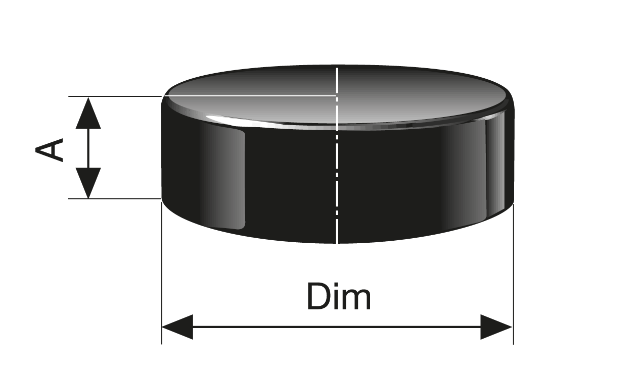 MA Propp | Rördel i MA-SYSTEM®