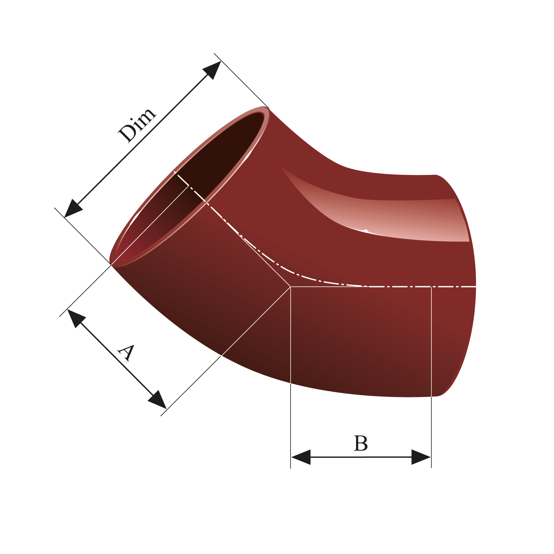 MA-språng | Rördel i MA-SYSTEM®