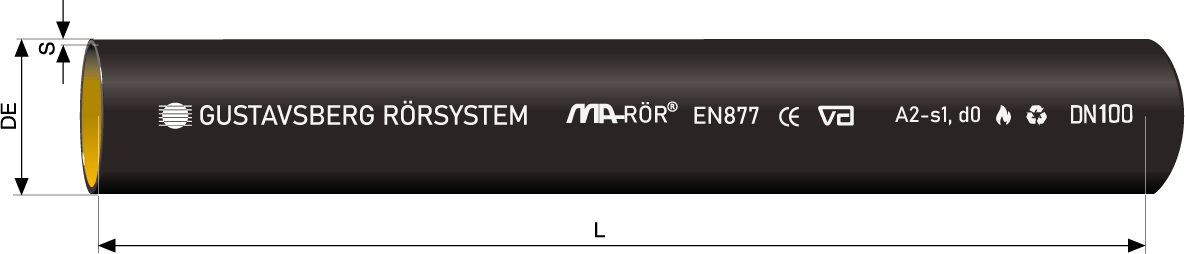 MA-RÖR® | Inomhusavloppsrör i gjutjärn