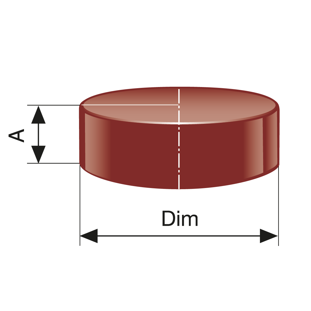 MA Propp | Rördel i MA-SYSTEM®